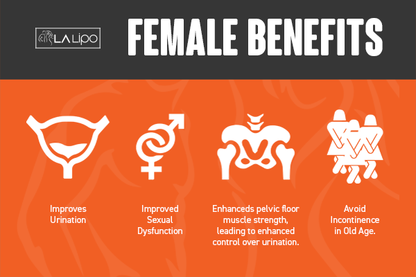 LA-EMS Incontinence Treatment Greater London (Lewisham) - the benefits for women!