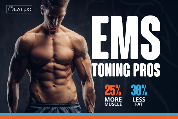 Graphic of man with toned body showing the benefits of LA-EMS Body Sculpting Greater London (Lewisham) treatment